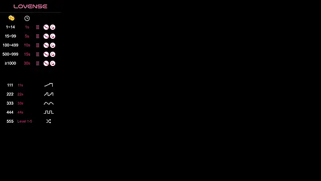 AmyOfficee's Webcam Show
