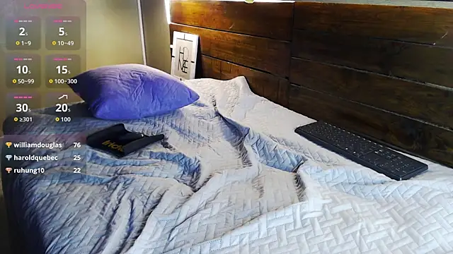 SonicJ25's Webcam Show