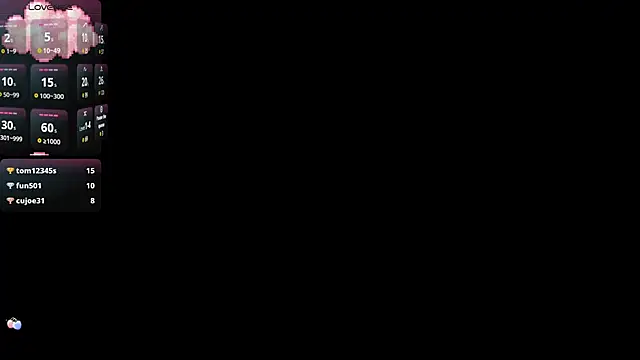 FalineChasey's Live XXX Chat