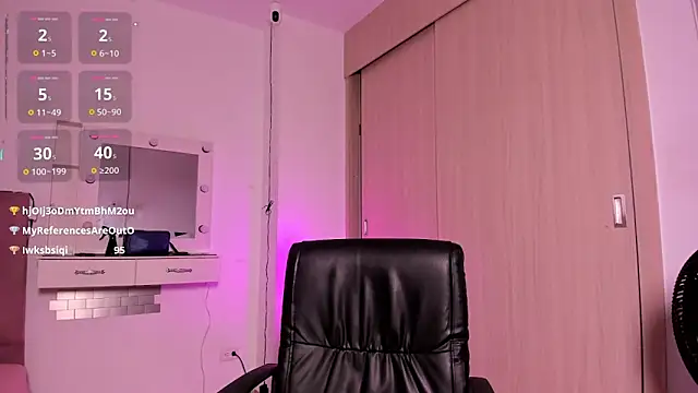 sally_rousse Webcam Show