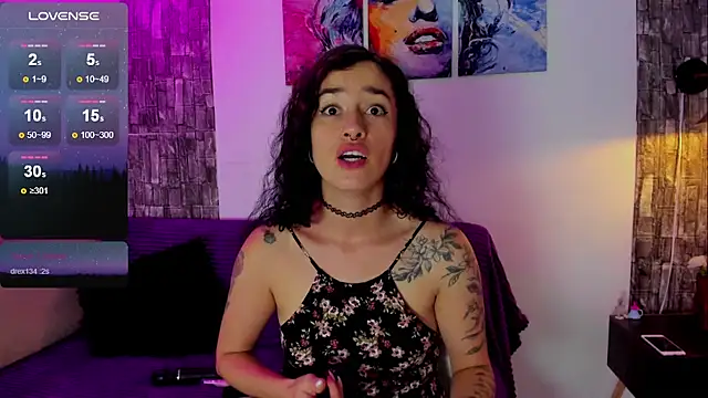 Allison_sc's Webcam Show