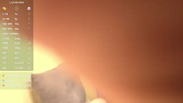 onebigkisss Webcamshow