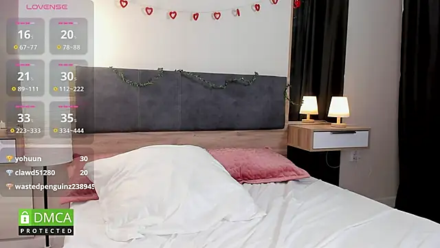 AmyCuteee's Webcam Show