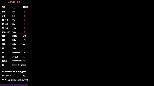 LilyBerryy's Webcam Show