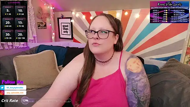 AmyAphrodite's Live Sex Cam Show