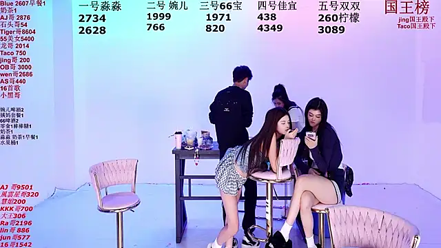 STY-0809's Webcam Show