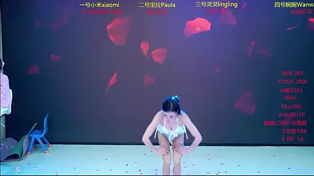 DJ-babala's Webcam Show