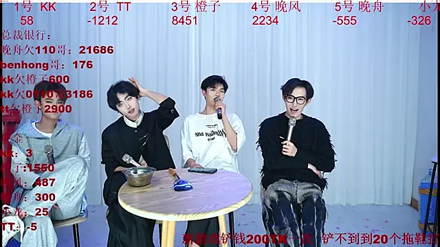 ABCD-GAY's Webcam Show