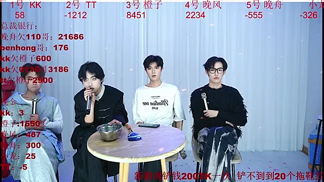 ABCD-GAY's Webcam Show