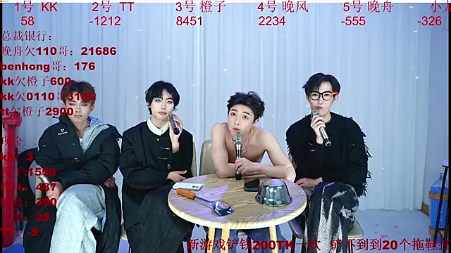 ABCD-GAYのウェブカメラショー