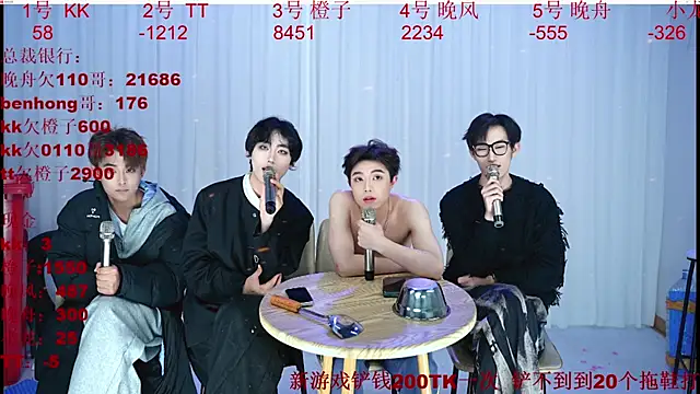 Chatroom XXX en direct de ABCD-GAY