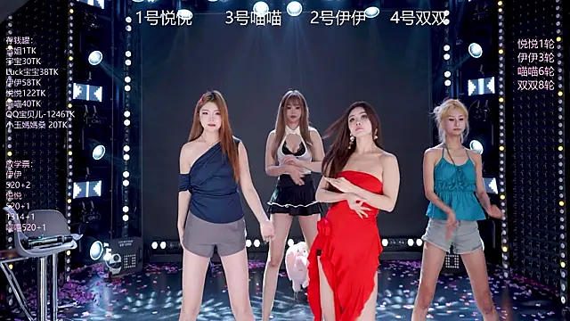 cdyyds003のウェブカメラショー