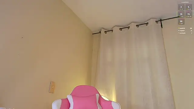 shanakendal2's Live XXX Chat