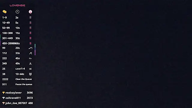 CodiMiesch's Live XXX Chat