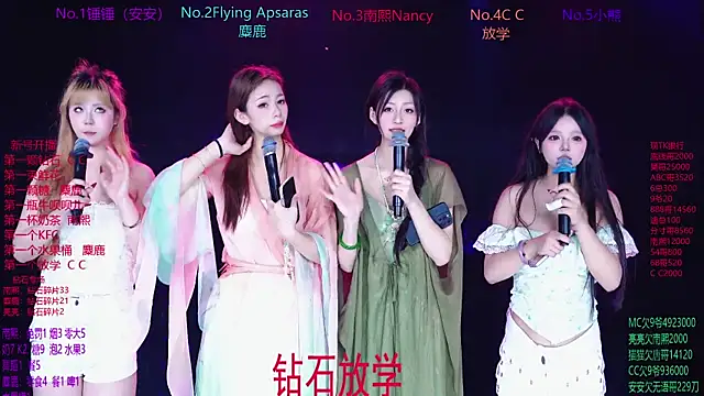 SuperGirl-100 웹캠 쇼