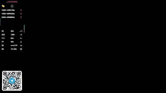 DaisyHearl's Live XXX Chat