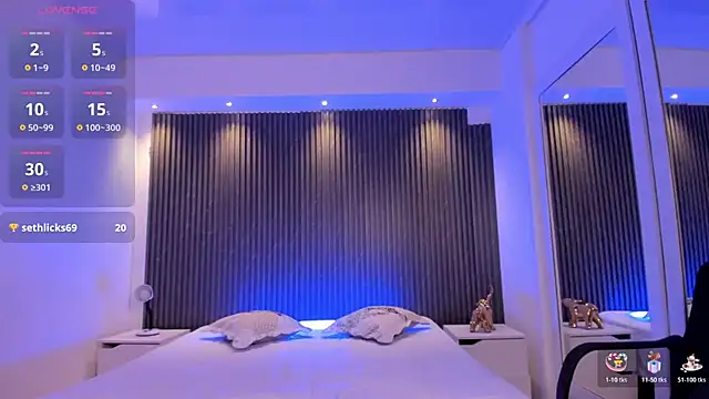 Megancoxx's Live XXX Chat