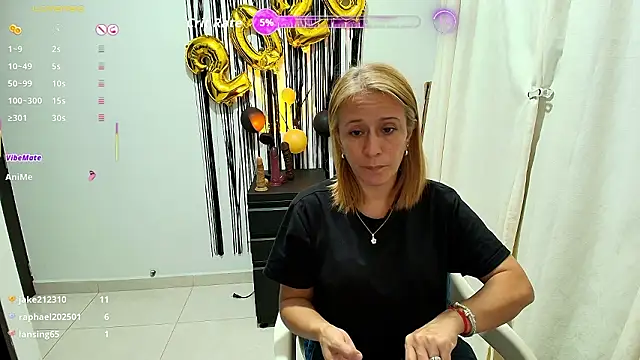 Czat XXX na żywo – Naty_Stone