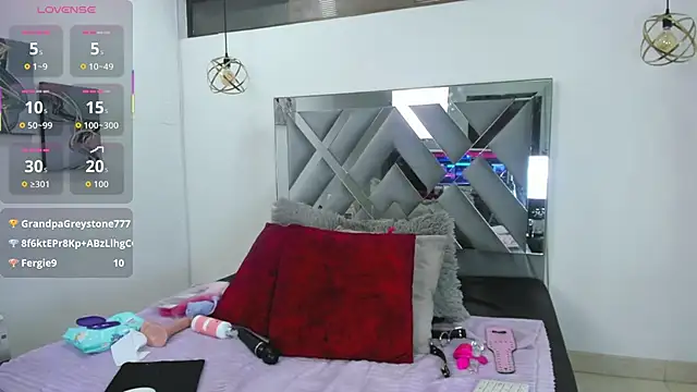 Candy_Hott7's Live XXX Chat