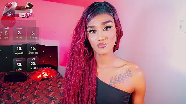 Czat XXX na żywo – Kendall_hornyy