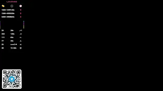 DaisyHearl's Live XXX Chat