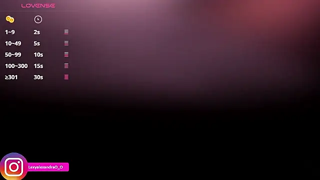 Lexyjoycce's Live XXX Chat