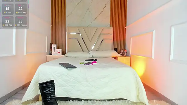 Abbyevaans' Live XXX Chat