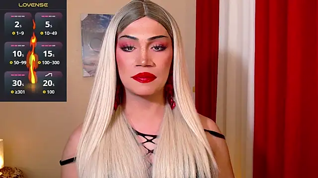 deliciousClaire – Kamerová šou