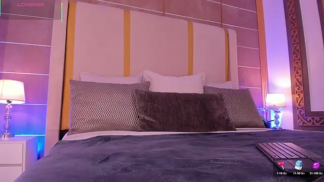 Chatroom XXX en direct de AbigailCarter