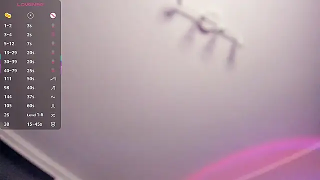 IrmgardBuzard's Live XXX Chat