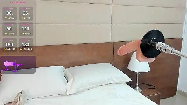 Sembang XXX Secara Langsung shantall_skinny