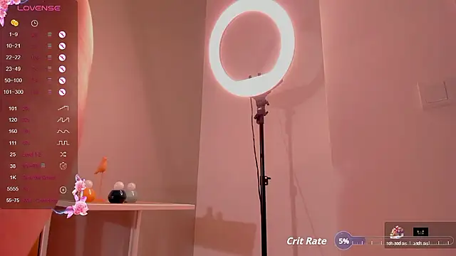 Sophiaa_sensual's Webcam Show