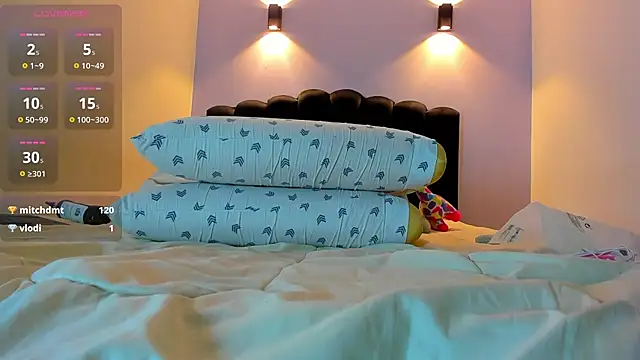 Sofia_Clauss_'s Live XXX Chat