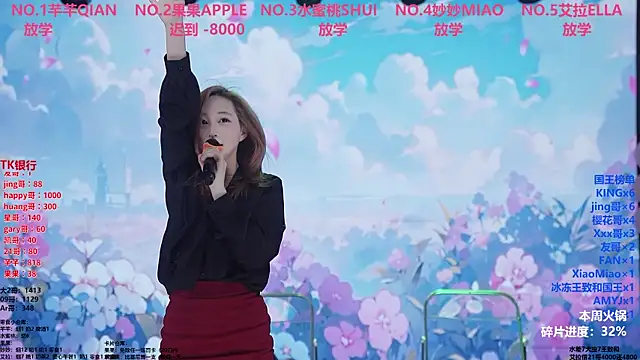 Chatroom XXX en direct de Wily-07