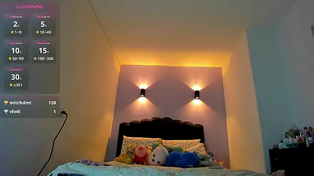 Sofia_Clauss_'s Live XXX Chat