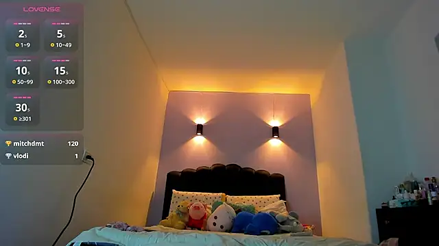 Sofia_Clauss_'s Live XXX Chat