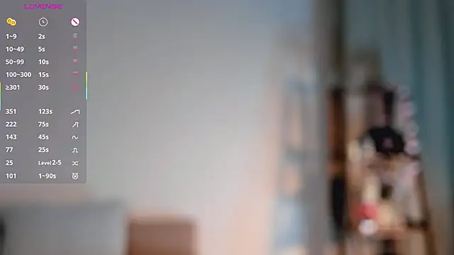 EvonTracey 라이브 XXX 채팅