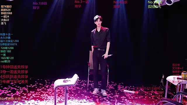 Chatroom XXX en direct de BOYGAYHOUSE1