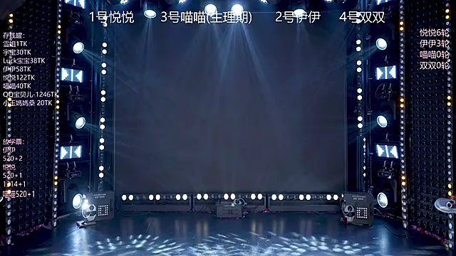 cdyyds003 – Naživo XXX chat