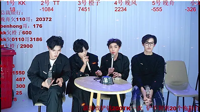 ABCD-GAY: вебкам-шоу