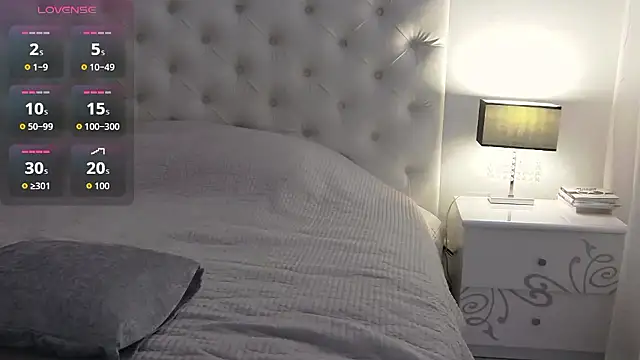 AlysiaBright's Live XXX Chat