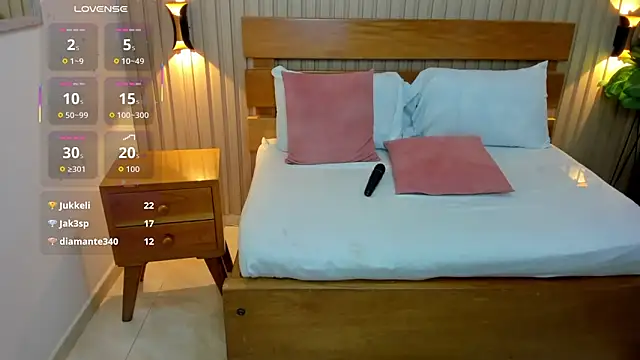 luciana_ballesteros_ Live XXX-Chat