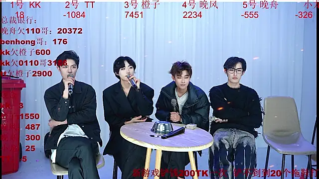 ABCD-GAY's Live XXX Chat