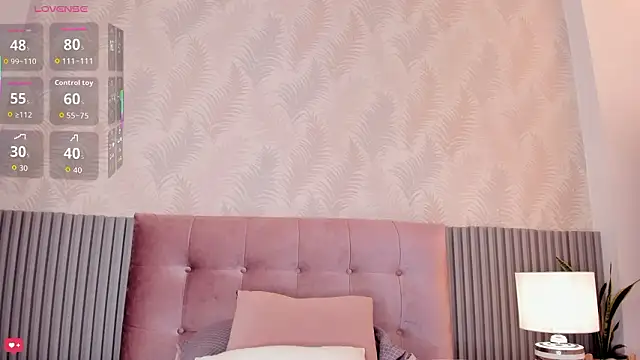 Chatroom XXX en direct de Sally_Azmani_