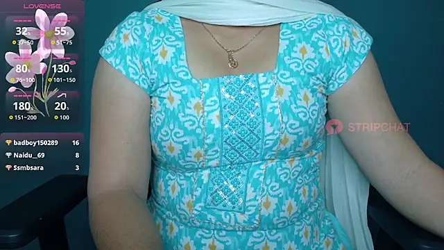 megHana_teLugGu's Webcam Show