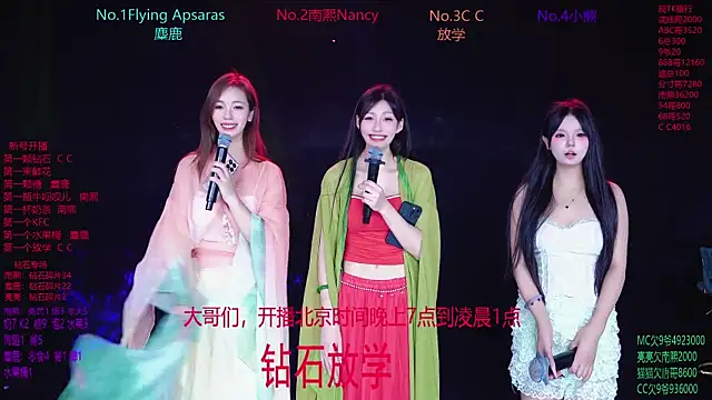 SuperGirl-100's Live XXX Chat