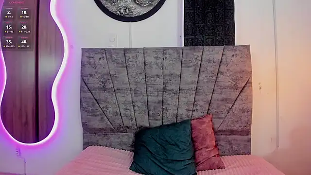 April1_sc's Live XXX Chat