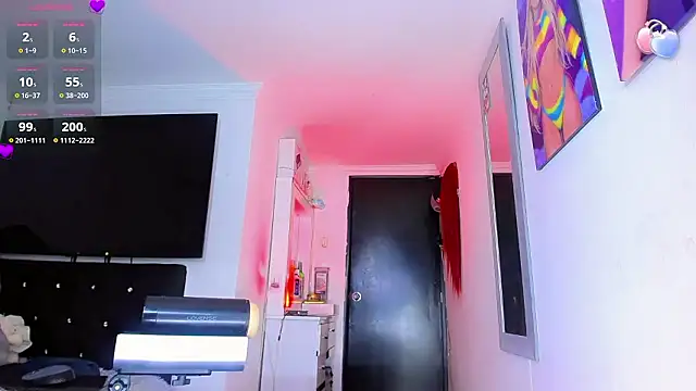 Thalia_girl21's Live XXX Chat