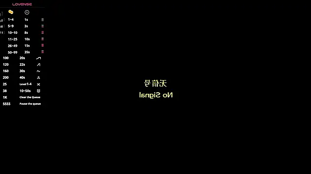 Chatroom XXX en direct de LynLainson