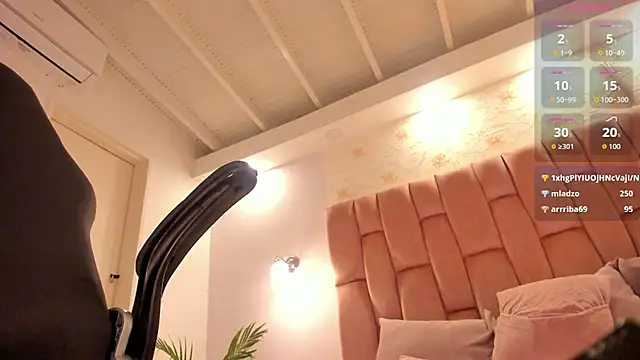 Chat XXX ao vivo de aishathornee